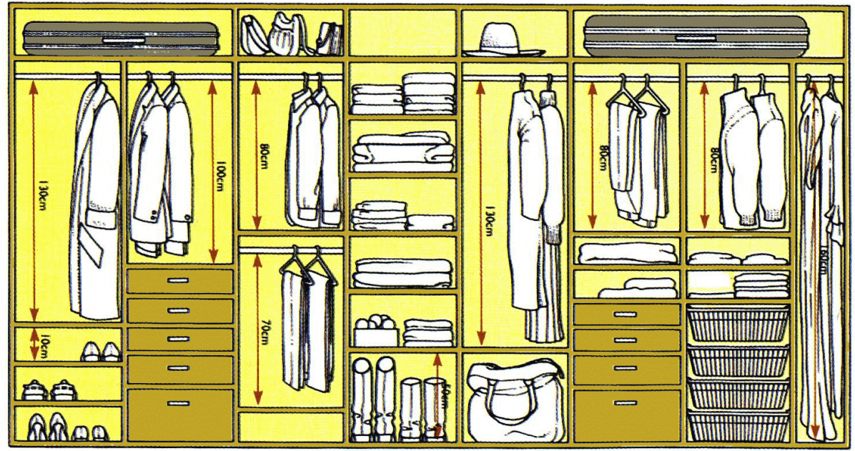 Hur man gör en garderob med egna händer: inbyggd